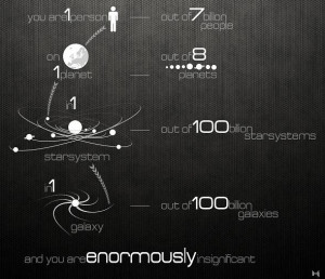 If you think the world revolves around you...think again