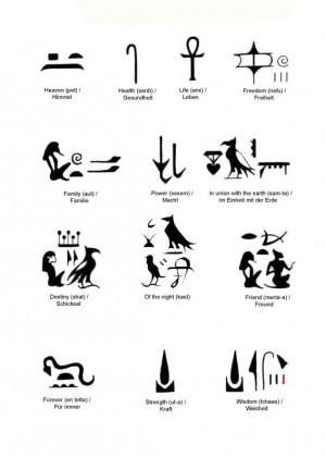 Tattoo Egyptian Tattoos Symbol Tribal Meanings