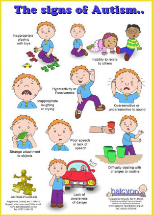 manifestation of the symptoms vary widely from child to child