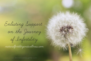 Enlisting Support on the Journey of Infertility