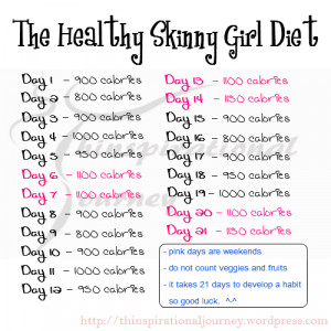 Healthy Skinny Girl Diet- how many lbs did you lose?