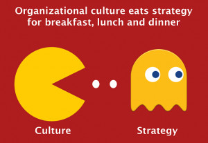 Organisational culture eats strategy for breakfast, lunch and dinner