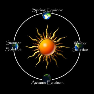Solstice And Equinox Dates 2010 To 2020 - The Wheel Of The Year - The ...