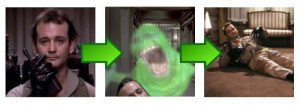 Slimer: If Anyone Asks, You Fell Down the Stairs