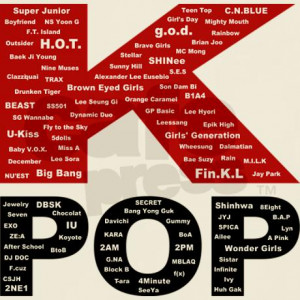 Kpop Artists Shirt Scrambled