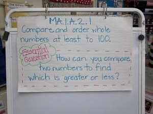 objective to display in your classroom. Topic of next faculty meeting ...