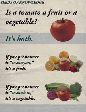 Fruit and Vegetable Quotes