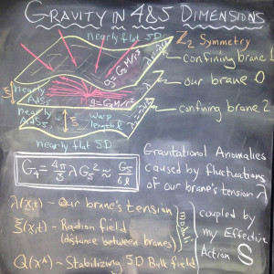 further black board image depicting Kip Thorne's explanation of ...