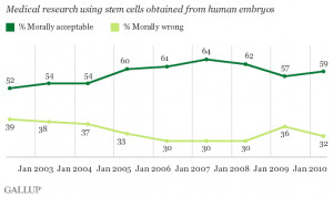 students frommeaning morally minds ofthis is to encourage and modern