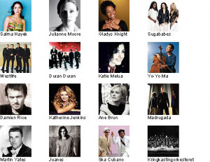 Autoboigraphy of alfred nobel