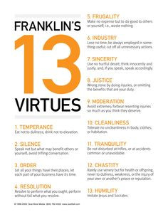 Ben Franklin's 13 Virtues More