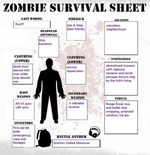 Zombie Survival Guide by Shaggyrapper