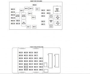 Subaru Outback Fuse Box Diagram