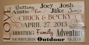 Go Back > Gallery For > Blended Family Wedding Invitations