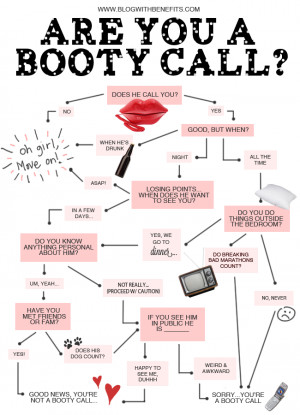 ... make up for the fact you don't know much about him. Be careful