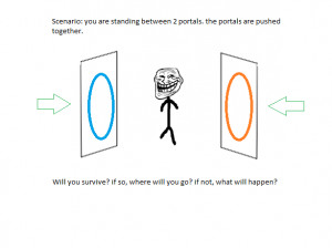 Portal 2, Funny Images by Fans
