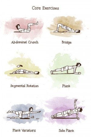 Core Exercises