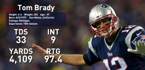 Tom Brady vs. Russell Wilson is a Super Bowl battle of old vs. new