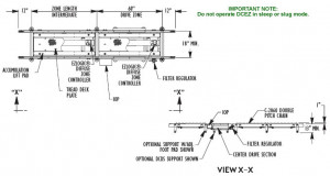 drag chain conveyor systems