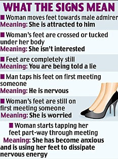 But if her feet are crossed, or tucked away under her body, the would ...