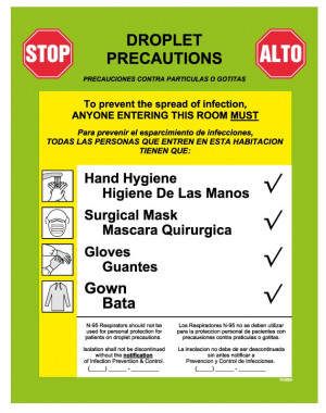 Droplet Precautions PPE