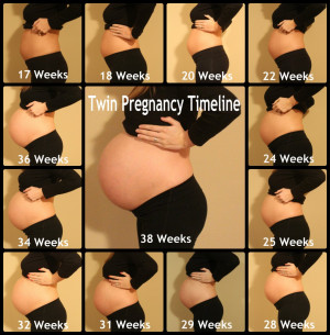 Picture a Month Pregnant Belly with Twins