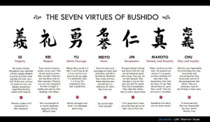 Bushido Quotes The seven virtues of bushido