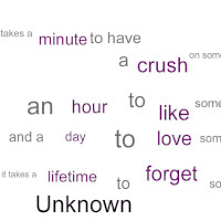 poem rhyme love like feeling crush wanting photo: Crush, Like, Love ...