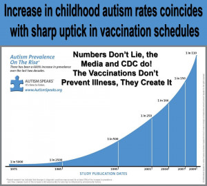 Vaccines are Safe ' lie