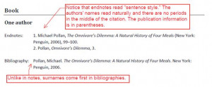 please note that full citations in notes are not necessary