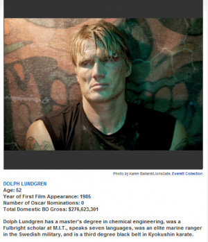dolph-lundgren-cred.png