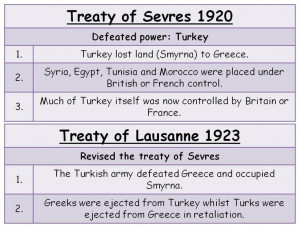 Treaty of Sevres, 1920 & Treaty of Lausanne, 1923 - dealt with Turkey ...