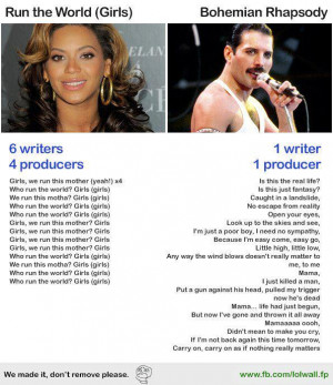 Beyonce Vs. Queen