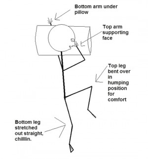 How I sleep | Funny Pictures, Quotes, Pics, Photos, Images. Videos of ...