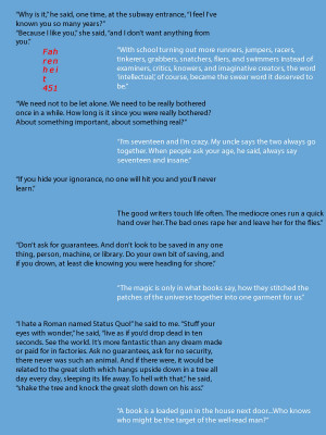 Ray Bradbury – Fahrenheit 451 quotes