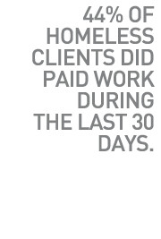 Our 501(c)3 fiscal sponsor is the Social Good Fund