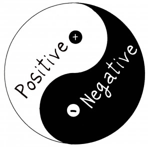 In Your Mind’s Eye: Positive and Negative Thought