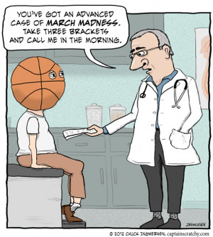 March Madness Funny March madness
