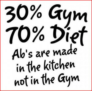 Abs are made in the kitchen, NOT in the gym!