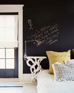 chalkboard paint at COCOCOZY
