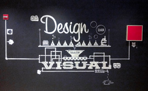 Design-is-thinking-made-visual-Quote