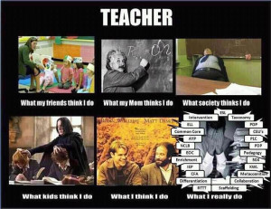 Perceptions of Teachers