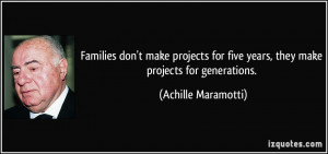More Achille Maramotti Quotes