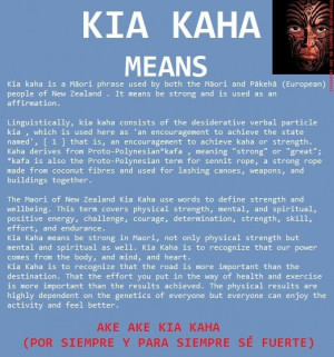 Kia Kaha....For everyone who asks what the tattoo on my wrist means!!!