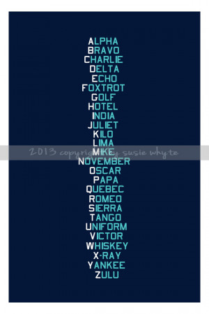 Now I Know My ABC's - Military Phonetic Alphabet - Printable Wall Art