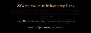 20 % improvement in inventory turns 20 % improvement in inventory ...