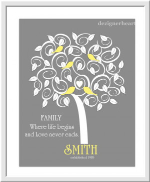 Customized Family Tree Love Poem Family Quote Gray Yellow Home Decor ...