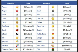... smileys cool emoticons facebook guide stylish smileys lovely emoticons