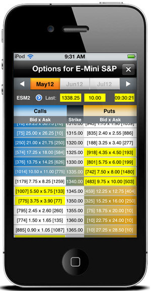iRunner Mobile futures Quotes
