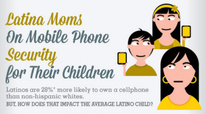 Latinas and Mobile Security